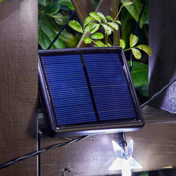 SPI Solar Panel for Solar PlugIn Enabled Battery Powered S Smart